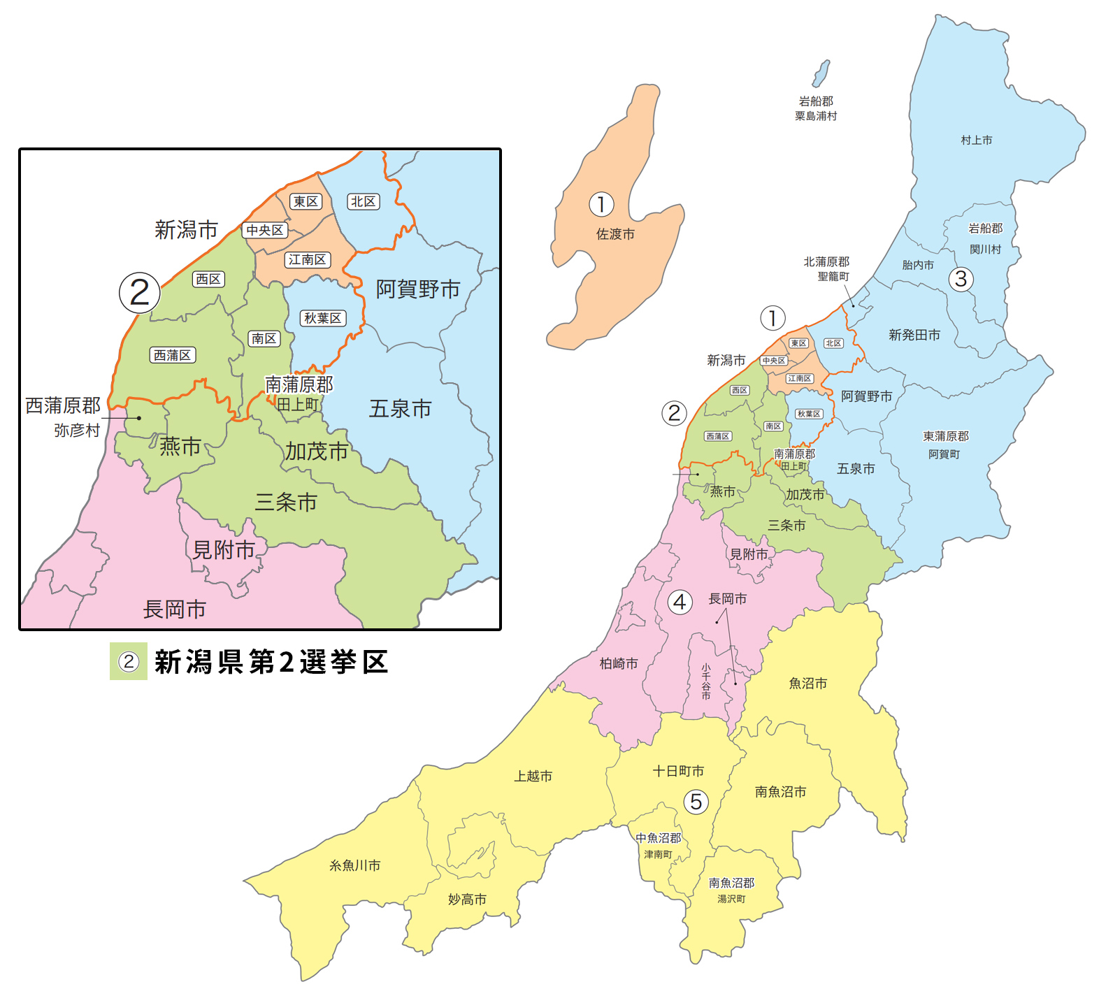 新潟県第2選挙区